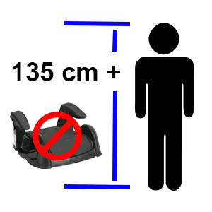 Child Car Seat Safety Requirements In, What Is The Law For Child Car Seats In Spain